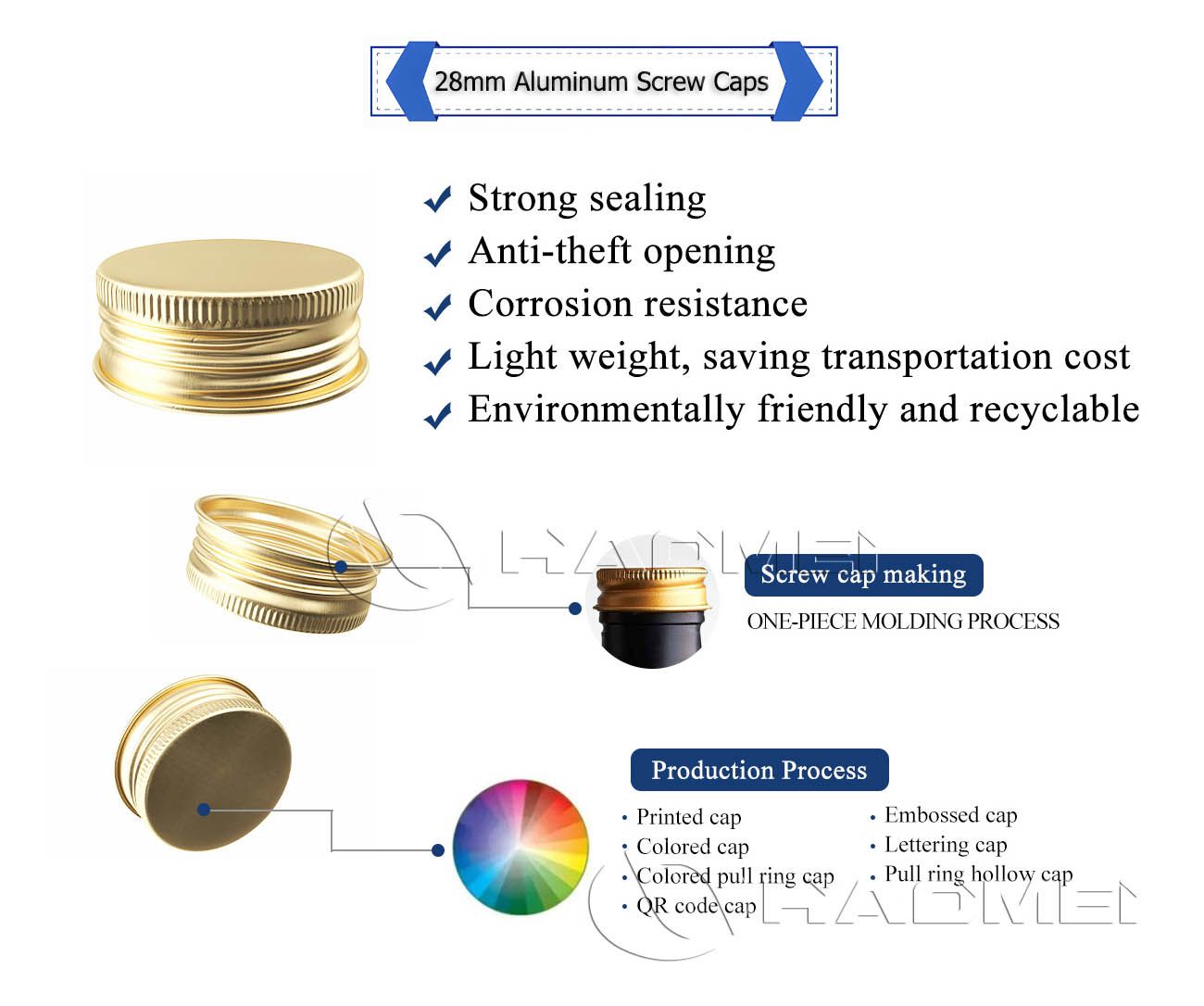 28mm-Aluminum-Screw-Caps.jpg